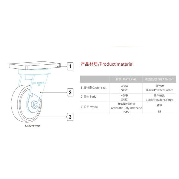 Steel 45 Body 800kg AGV Casters Run Smoothly Under High Duty