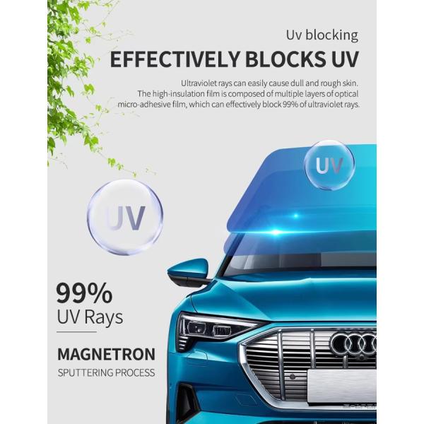 2mil Chameleon Window Film UV PROOf Photochromic Car Tint IR Reject