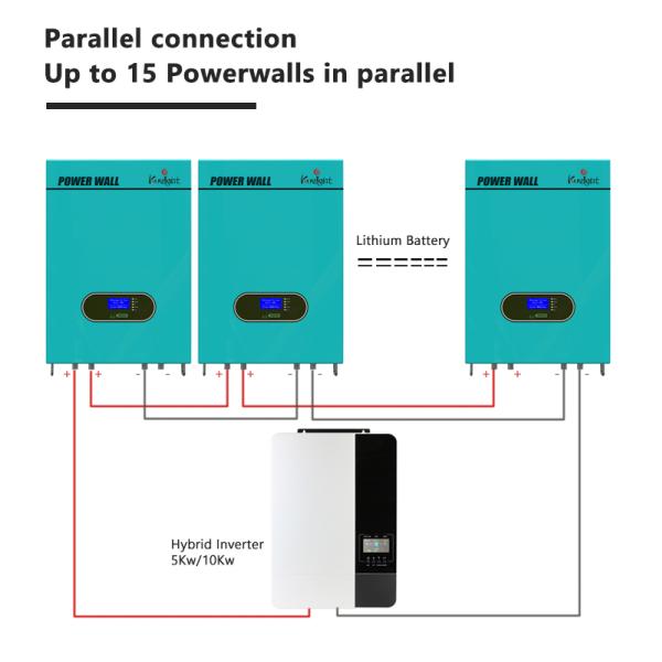 48v 5kw Solar Wall Mounted Lithium Battery Lifepo4 For Energy Storage System