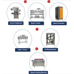 Kunshan Howfond Machinery Co., Ltd