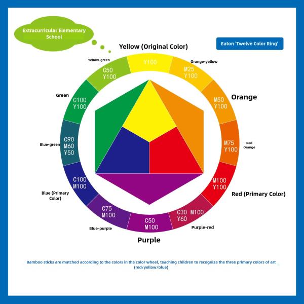 Wooden Counting Sticks Preschool Math Training Intelligence Teaching Calculation Baby Toy Montessori Educational Toy