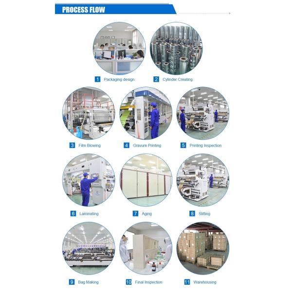 Gravure Printing MOPP Tea Packaging Bag Eco Friendly With Zipper