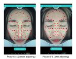 Cosmetics Using 3D Wrinkle Analysis Machine RGB + UV + PL 3 Spectrums