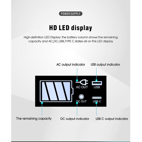 148wh Lithium Battery Portable Power Station 100W For Outdoor Camping