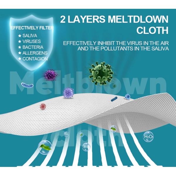 KN95 pm2.5 valve non-woven pNon Woven Fabric KN95 Disposable Particulate Respirator With Adjustable Nose Piece