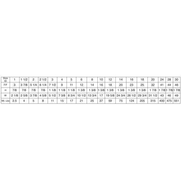 Viton Duckbill Check Valve Flange Ends Type For Waste Water And Pipeline System