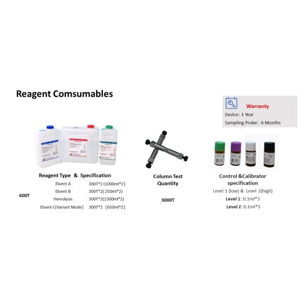 Chromatographic Column HPLC HbA1c Analyzer For HbA1c Test Fully Automatic