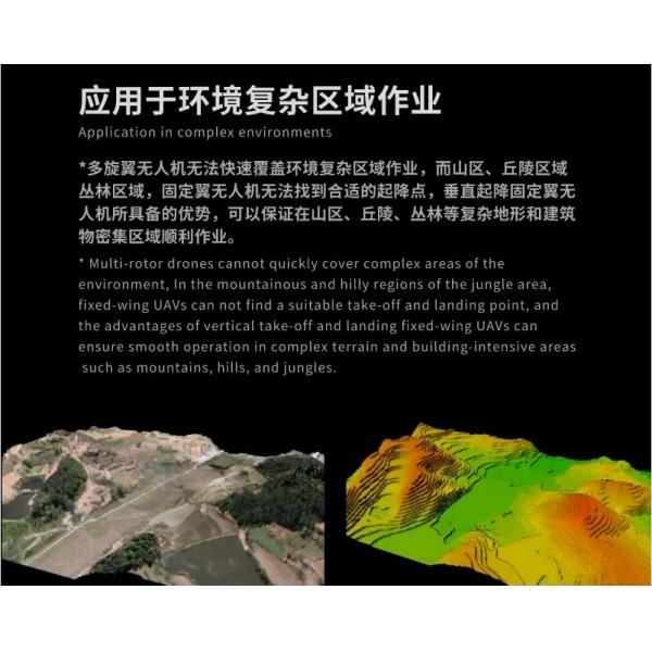 VTOL UAV Hybrid Fixed Wing UAV Industrial Transport Drone Autonomous Patrol Long Endurance Drone
