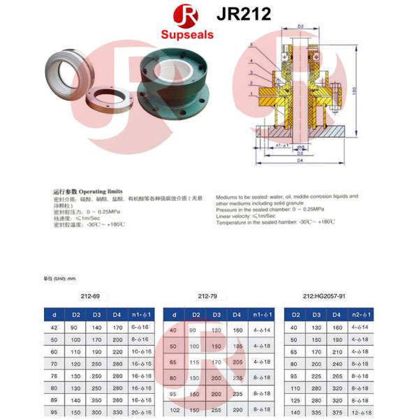 FKM Elastomers 1MPA Water Pump Mechanical Seal PTFE Rotary Ring Face