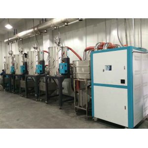 Plastic Honeycomb Dehumidifier with dew point up to -40 oC