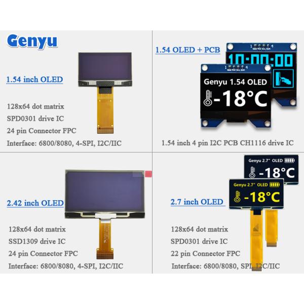 High Contrast 1.54'' OLED Display White Color 128x64 Resolution SPD0301 24pin FPC