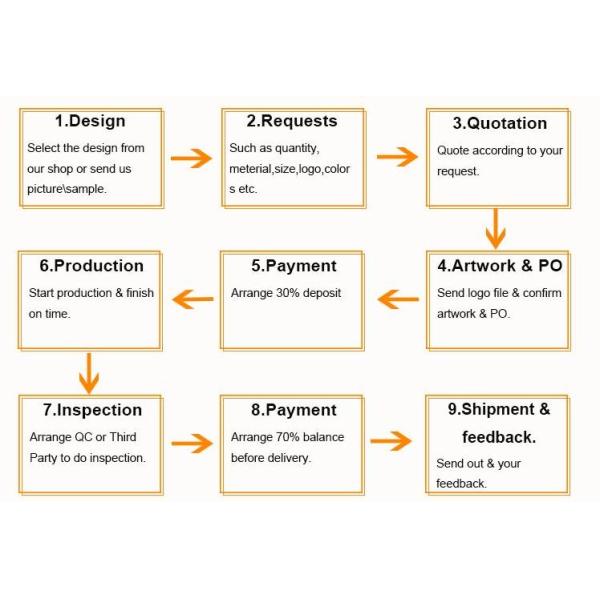 Soft Safety No Pull Harness OEM Logo New Style Neoprene Material