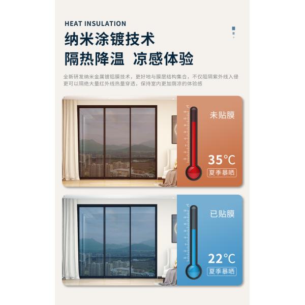 Etched Pvc Static Window Film UV Resistant Half Transparent Window Sticker Privacy