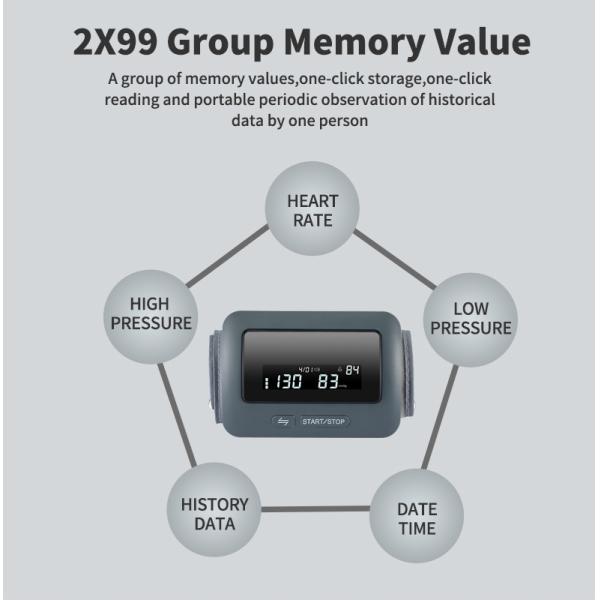 Wireless Electronic Sphygmomanometer Automatic Upper Arm Style