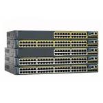WS-C2960-24TC-L Network Switch Private Mold Yes 10/100/1000Mbps Transmission