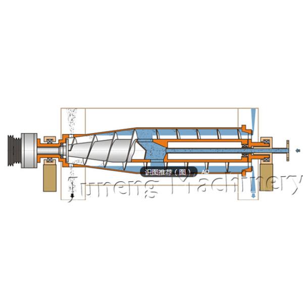 Custom 3 Phase Decanter Centrifuge Machine For Oil Obtaining From Adipose Tissue