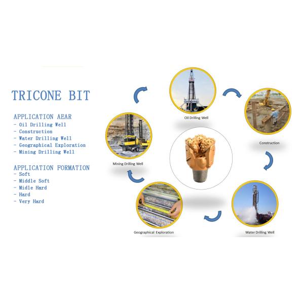 Tungsten Carbide Bit 8 -1/2"Tri Cone Roller Cone Bit Of Mining Drilling Ring Tool