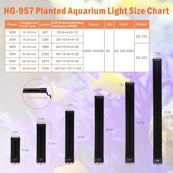 Sunrise Sunset Extendable LED Aquarium Light 72W Full Spectrum LED Light