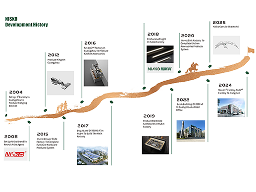 Soft Closing Slim Box Kitchen Drawer Sliding Kitchen Cabinet Storage Solution