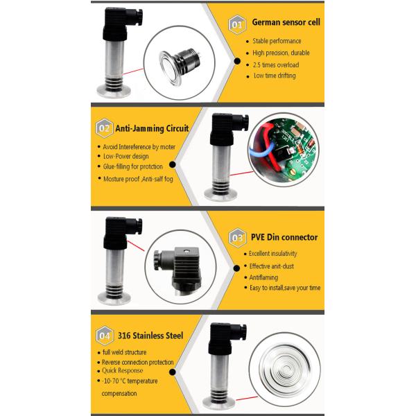 CE Approved Flush Diaphragm Pressure Sensor PT206-2 10~30V Voltage Intrinsic Safety