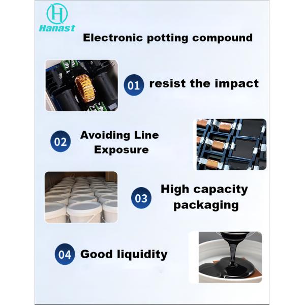 2 Component Thermal Conductive Silicone Potting Compound Adhesive Liquid Gel