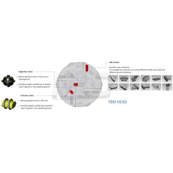 YG13c Tungsten Carbide Teeth Tips Price For Tunnel Boring Machine Parts