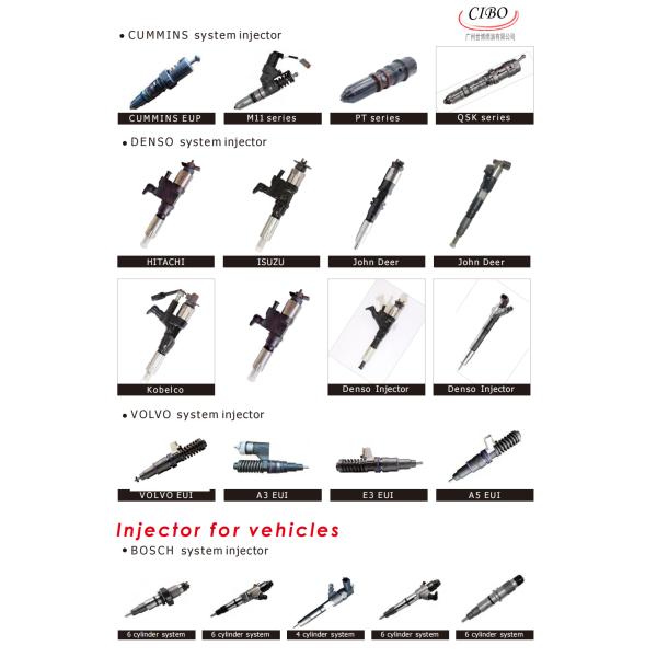 0574380 Cummins Diesel Fuel Injectors 1948565 1933613 2031836 For SCANIA R Series