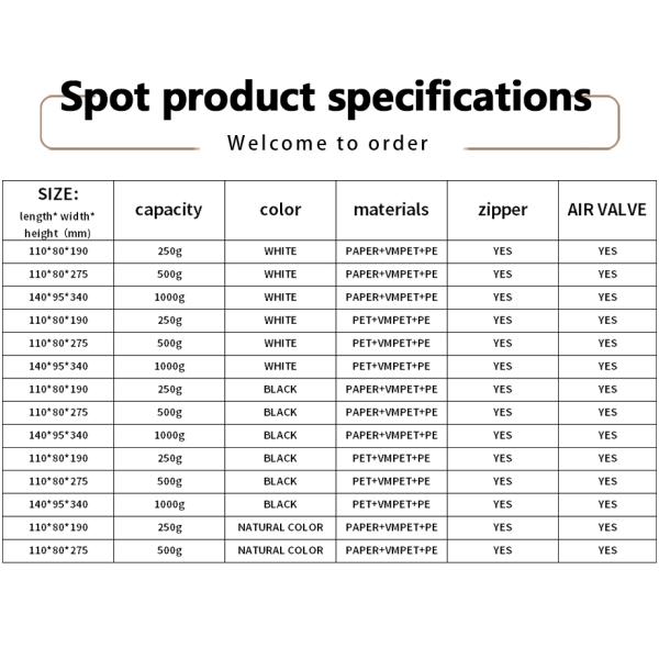 Durable 8-Side Gusseted Stand-Up Pouch With Transparent Window For Product Visibility