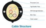Outdoor/ Indoor Fiber Optic Cable EFONA007 Dry Structure Cabling Ⅳ
