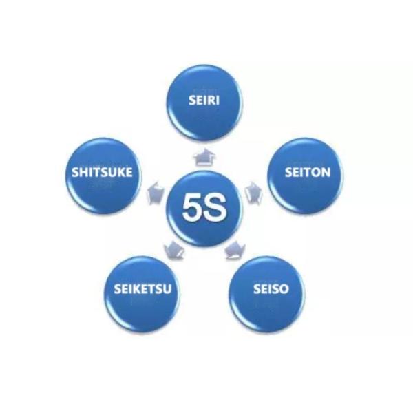 B3-006-N Efficient 316L Brazed Plate Heat Exchanger Low Cost Energy-Saving Household Manufacturing Plant Farm Home