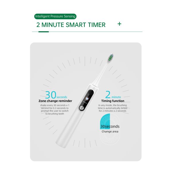 Baolijie SN-P1 Sonic Toothbrush with 33600RPM 60 Days Runtime and 6 Modes Rechargeable Electric Toothbrush