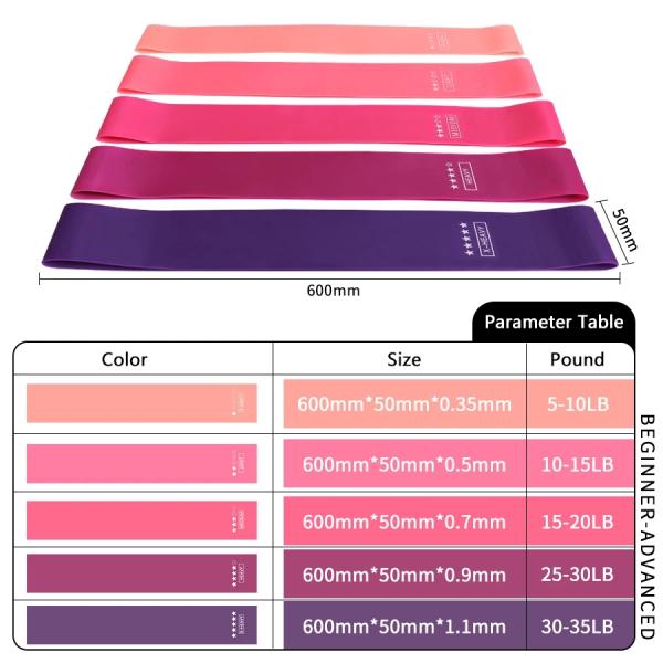 40lbs TPE Fitness Stretch Bands Exercises For Buttocks