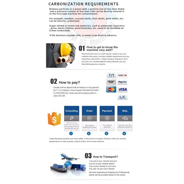 UT Machinery 22kw Retail Charcoal Carbonization Stove for Activated Carbon Production