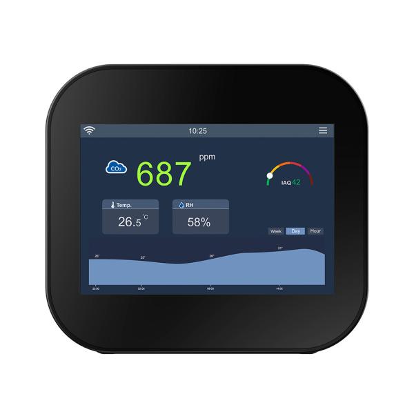 Indoor CO₂ Air Quality Monitor – 320x480 TFT Display, Dual NDIR Sensors, 5V Power Supply CH3 Pro
