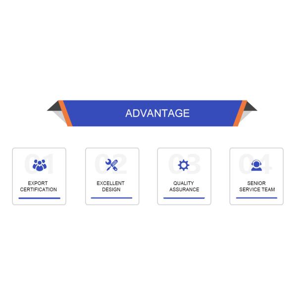 Custom 150T Explosion Proof Hydraulic Cylinder For Vulcanizing Machines