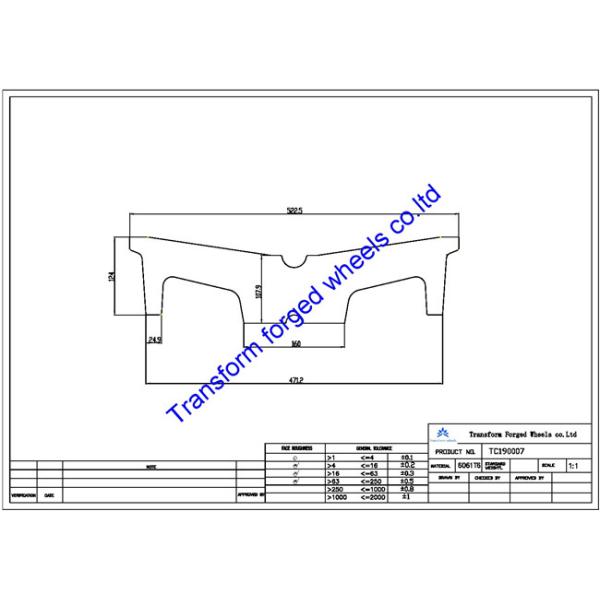 TC190007 19 inch forged center disk blanks