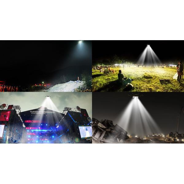 GODO T230 Portable Tethered UAV System