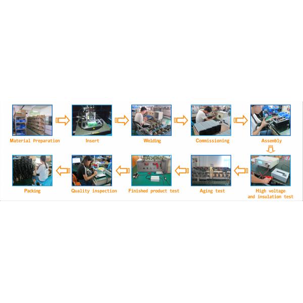 Smart Lithium Ion Batteries Waterproof On Board 4 Bank Marine 12V 10A Battery Charger