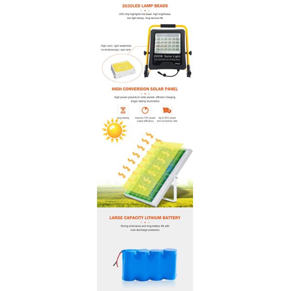 Brightest Ip 66 Exterior 50w 100w 200w Garden Outdoor Solar Led Flood Light Lamp for 6V Input Voltage SMD3030 LED Light Source