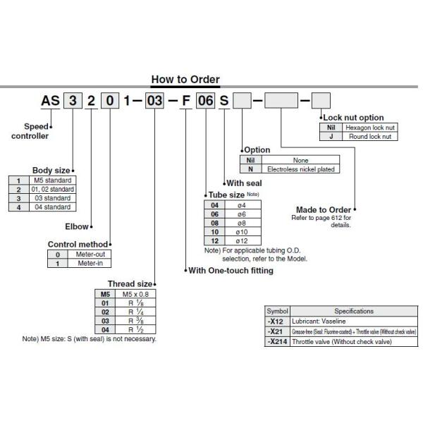 AS2201F-01-10S Speed Control Valve With One Touch Fitting Elbow Type Lot Of 5 SMC Type