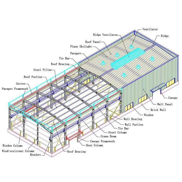 Custom Steel Structure Prefab Metal Warehouse For Commercial Industrial Storage