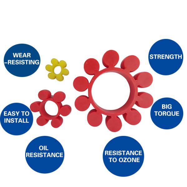 MT Flexible Rotex Coupling Inserts Rubber Cushion Plum Blossom Pad