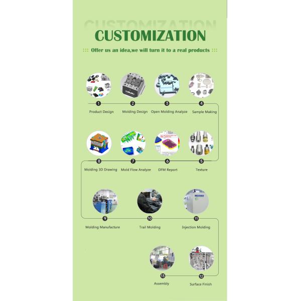 High Precision Tooling The Key to High-Performance and High-Efficiency Manufacturing