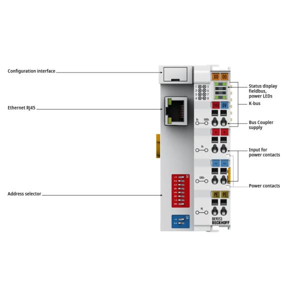 BK9053 Beckhoff | PROFINET Compact Bus Coupler