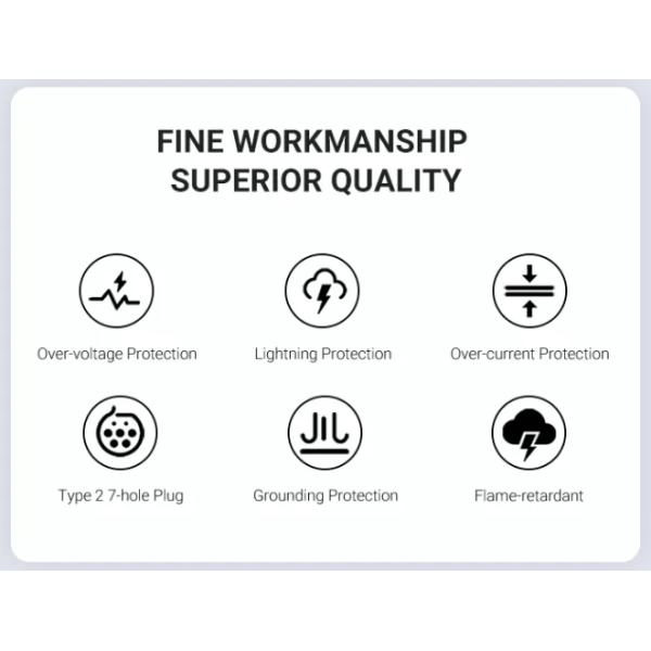 Nema14-50 Charging Plug Type2 EV Portable Charger 1 Phase AC 32A Adjustable