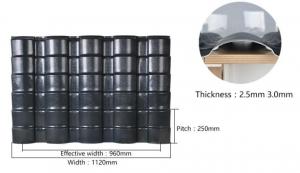China House Building Material Plastic Corrugated Roofing Sheets Pvc Resin wholesale