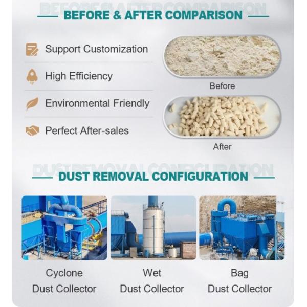 Cassava Powder Flash Vaporization Dryer XSG Chemical Drying Silicon Trioxide Clay