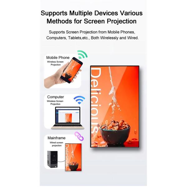 Indoor Advertising Player Signage with Customizable Aluminum Alloy Frame and Advanced Android Operating System