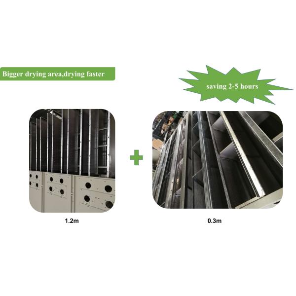 50T Automatic Mechanical Rice Mill Dryer Intelligent One Stop