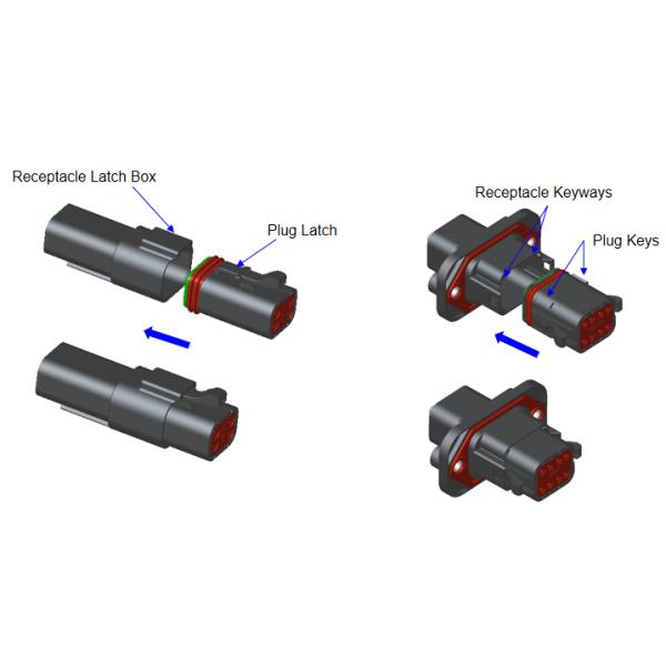 250V Waterproof Energy Storage Signal Connector UL1977 8 Pin Circular Female